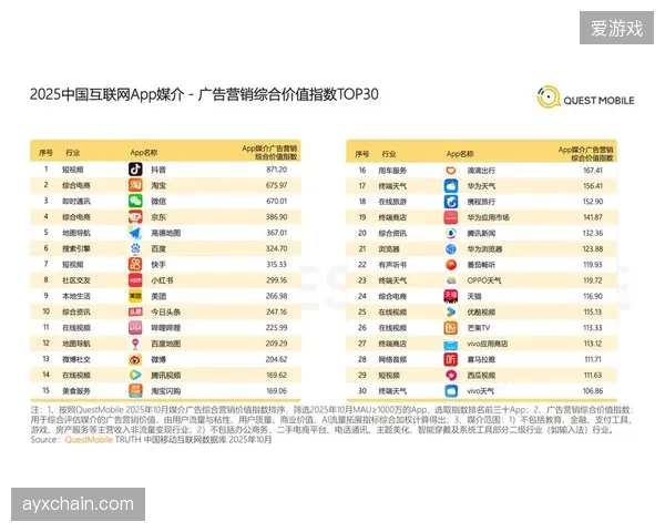 2026年，体育类App的核心战场已转向数据价值变现，告别单纯依靠广告和会员的流量模式